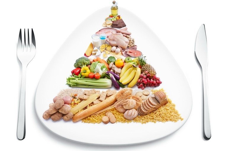 Правильное питание для похудения: как питаться чтобы похудеть
